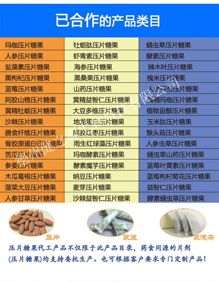 品名：黑枸杞壓片糖果  品級：SC食品級  規(guī)格：多種規(guī)格選擇，可按要求定制加工  配料表：工廠可根據(jù)客戶市場定位設(shè)計配方/調(diào)配相關(guān)成分，或者客戶自有配方，自有樣品  起訂量：30萬片。規(guī)格：0.25g-1g均可加工。  加工基本要求：個人業(yè)務(wù)、擁有合法注冊商標、營業(yè)執(zhí)照及食品流通許可證的公司業(yè)務(wù) 